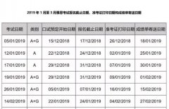 中公考研2019年1-3月雅思考试时间表